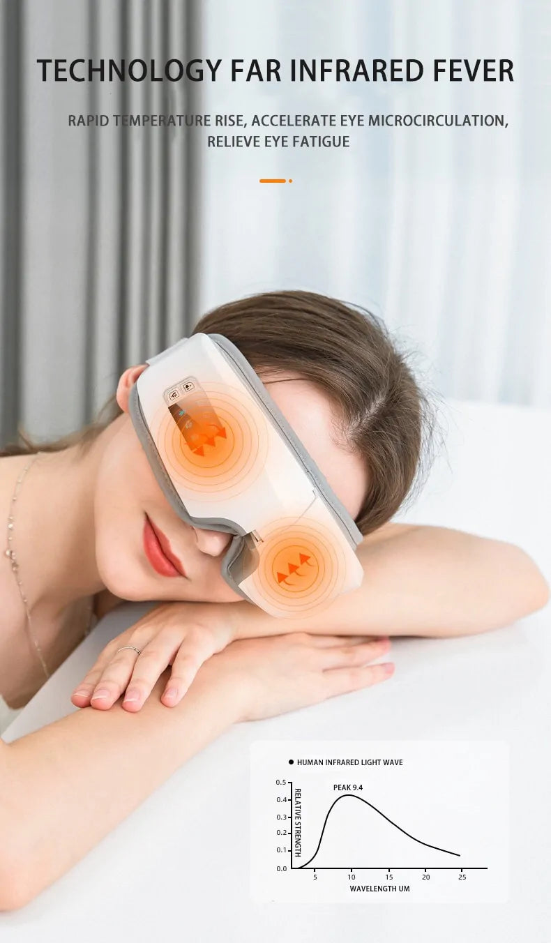Smart Eye Massager with Hot Compress & Bluetooth - Divine Beauty Care