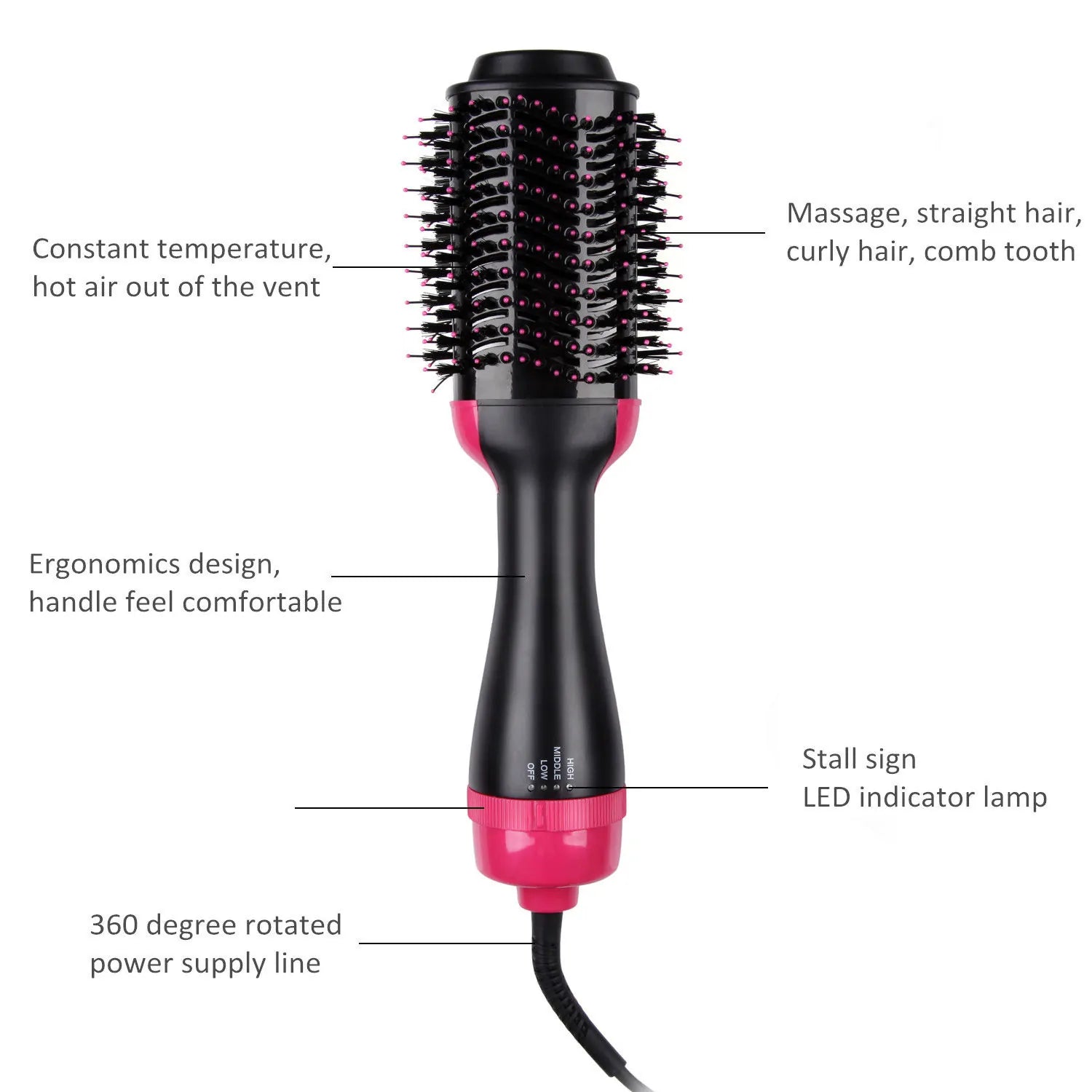 Multifunctional Hair Dryer - Divine Beauty Care
