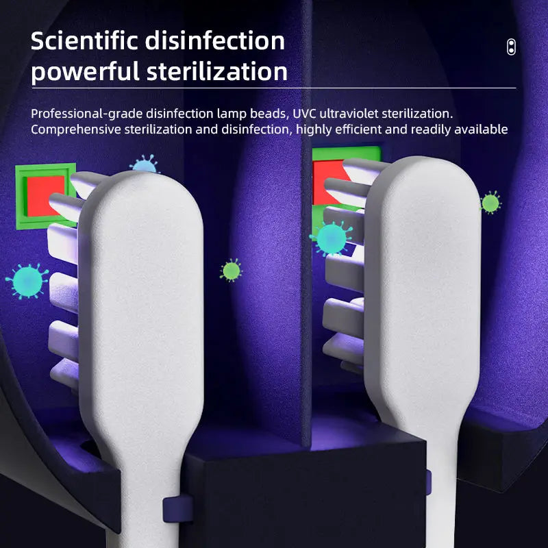 Mini Portable Rechargeable Travel Toothbrush Sterilizer Induction Switch with Charge Display UV Toothbrush Sterilizer Case - Divine Beauty Care