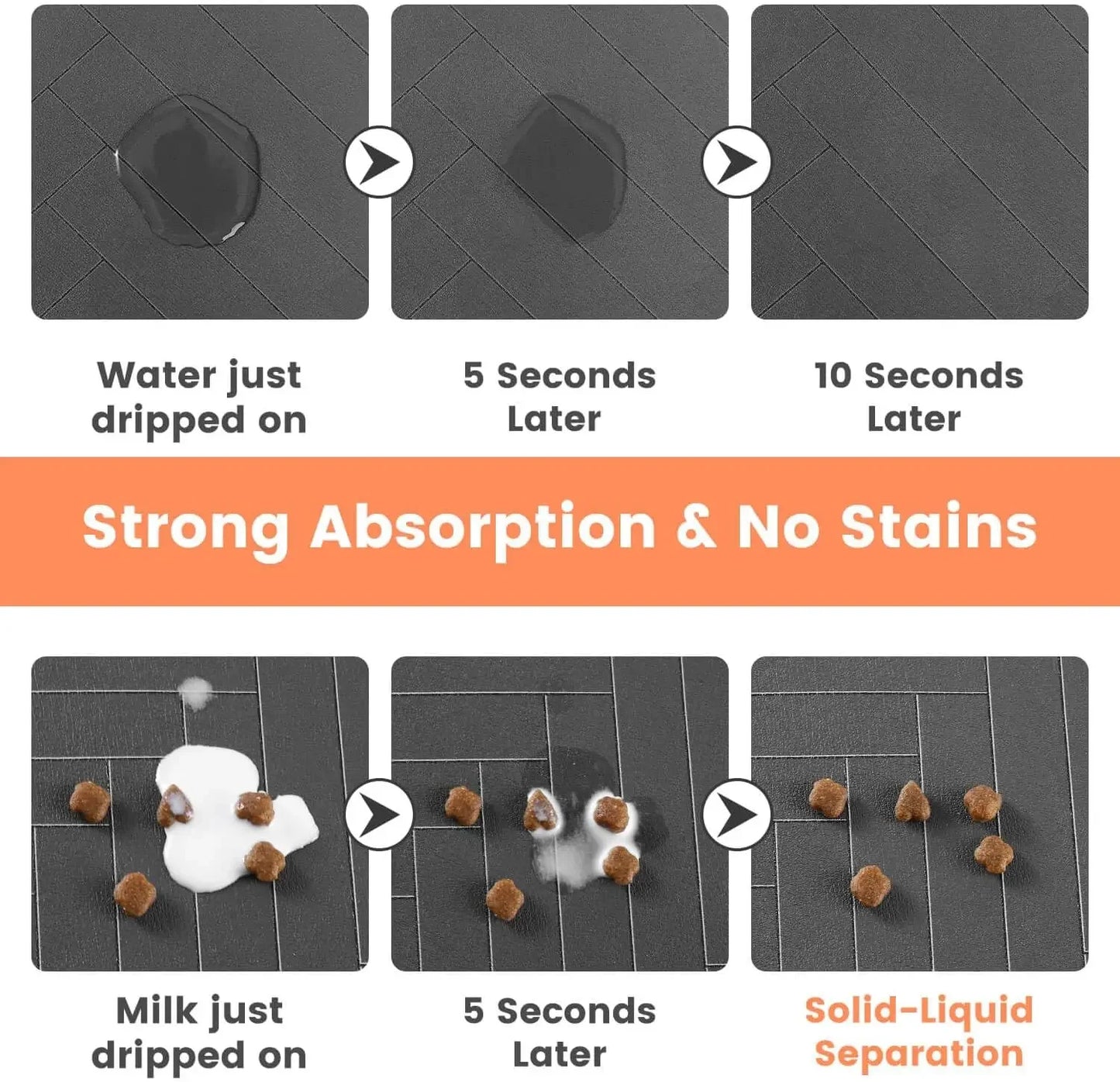 Pet Feeding Mat, Waterproof Placemat for Dog & Cat Food & Water Bowls, Quick-Dry Rubber Backing - Divine Beauty Care